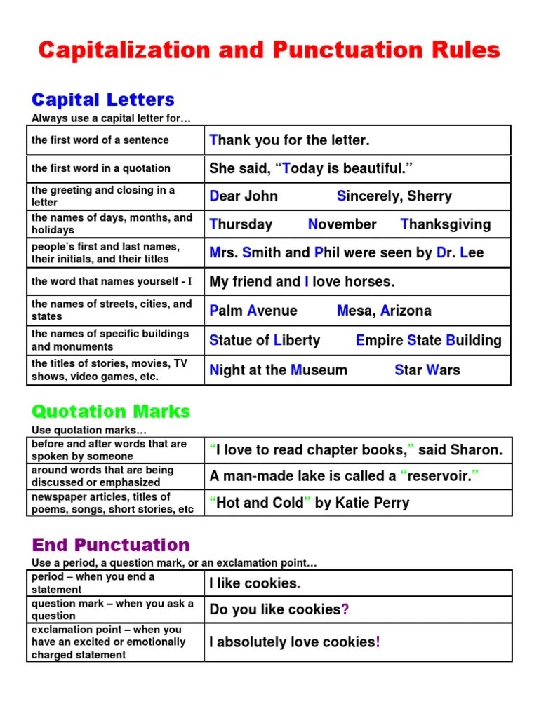 capitalization_and_punctuation_BASIC.pdf Punctuation Comma