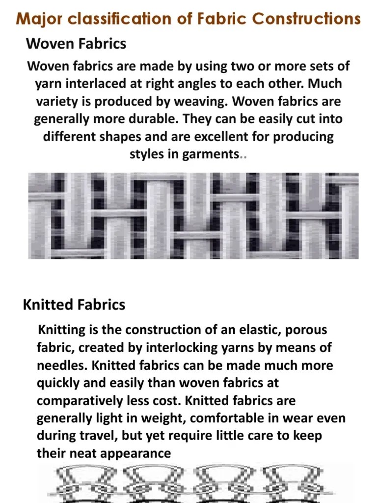 Fabric Classification Textiles Yarn