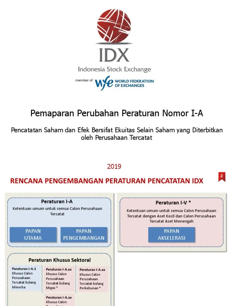 Materi Sosialisasi Peraturan Bursa Efek Indonesia IA tentang