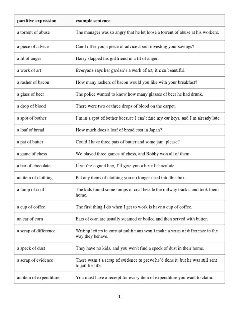 Beverage Examples In A Sentence at Belinda Lucas blog