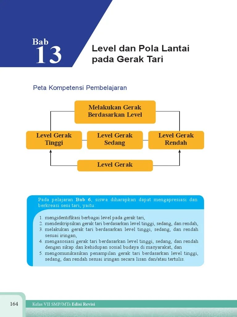 Level Dan Pola Lantai Pada Gerak Tari – Sekali