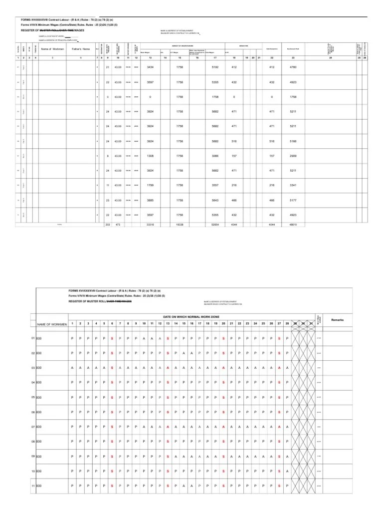 Register of Muster Roll/Overtime/Wages for Contract Labour at an