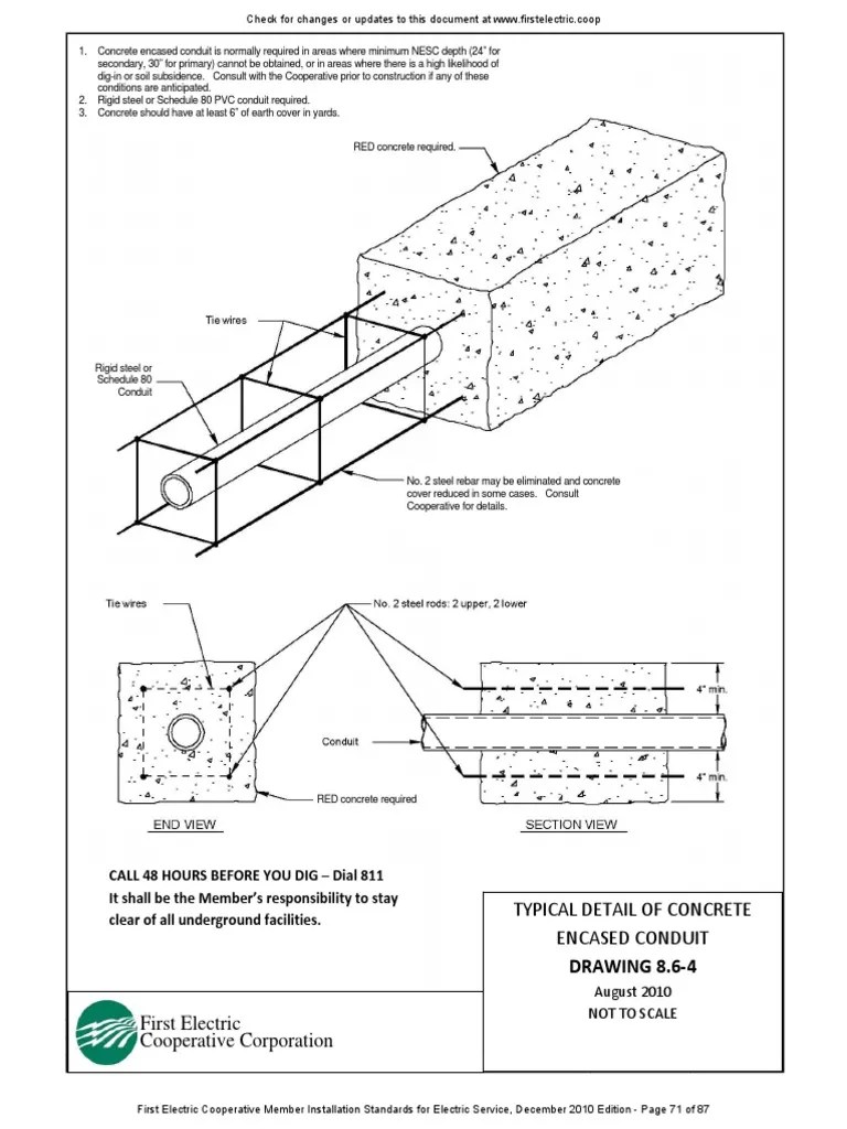 Electrical Conduit Concrete Encasement at Allen Mckinney blog