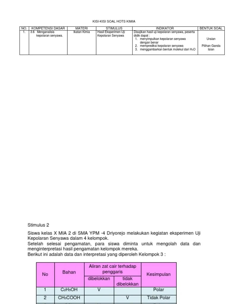 contoh Soal HOTs kimia