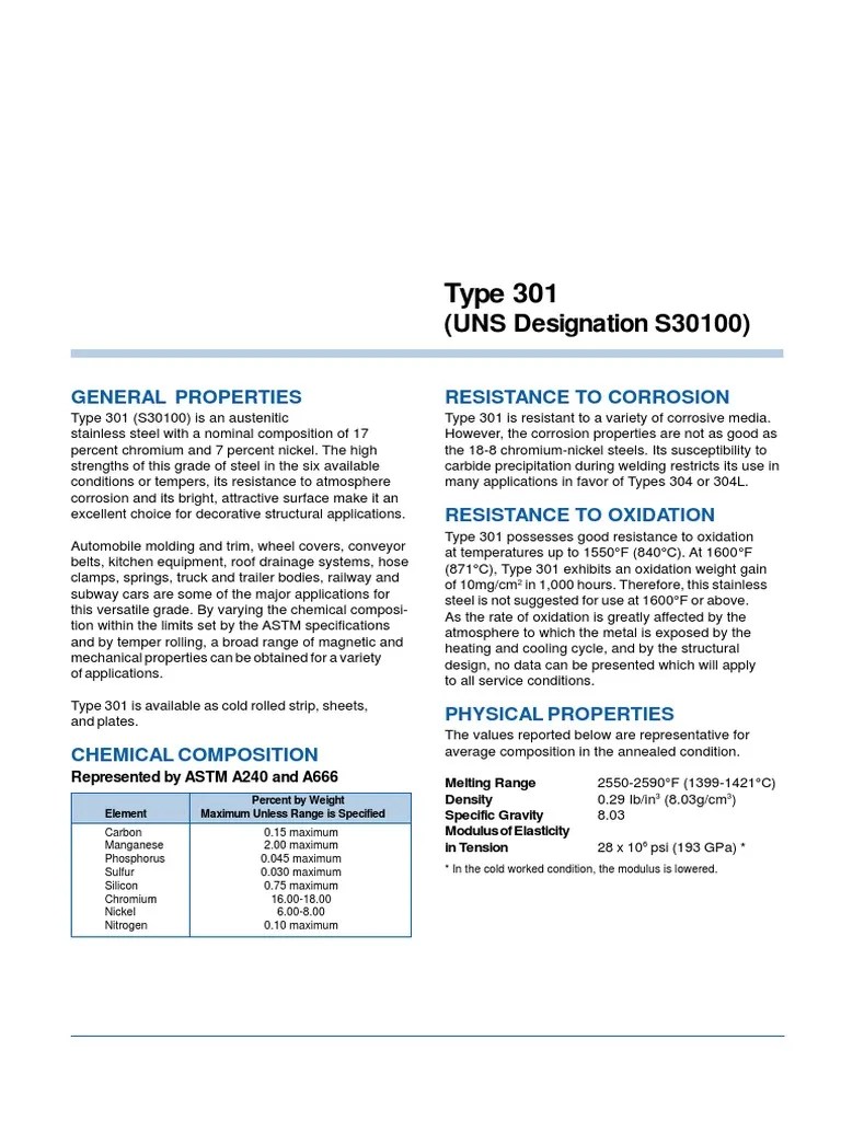 20 Torque To Yield Headbolts PDF Annealing (Metallurgy) Ultimate