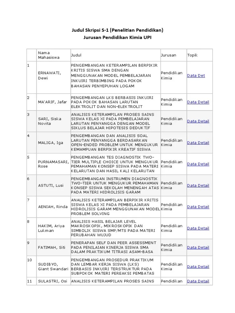 Judul Skripsi S1 Pendidikan Kimia Upi | Pdf