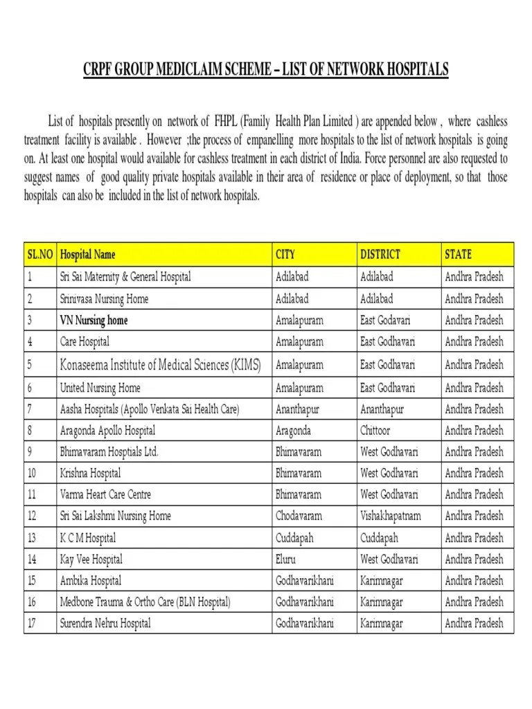 CGHS Hospital List PDF Gujarat Hospital