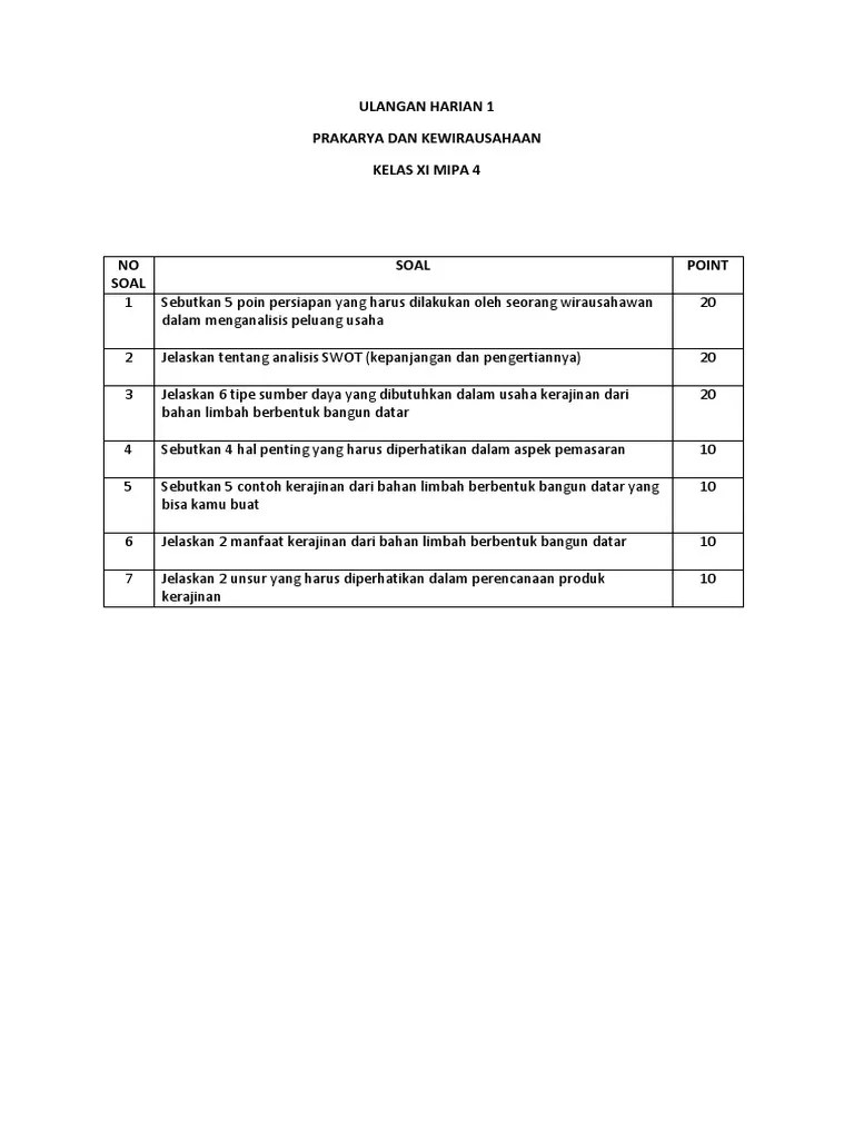 Manfaat Kerajinan Dari Bahan Limbah Berbentuk Bangun Datar - Seputar Bentuk