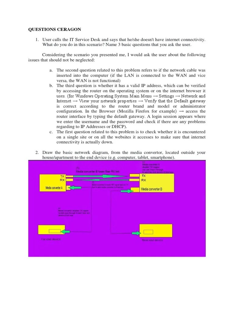 Troubleshooting Network and Device Issues Questions to Ask Users and Steps to Resolve Common