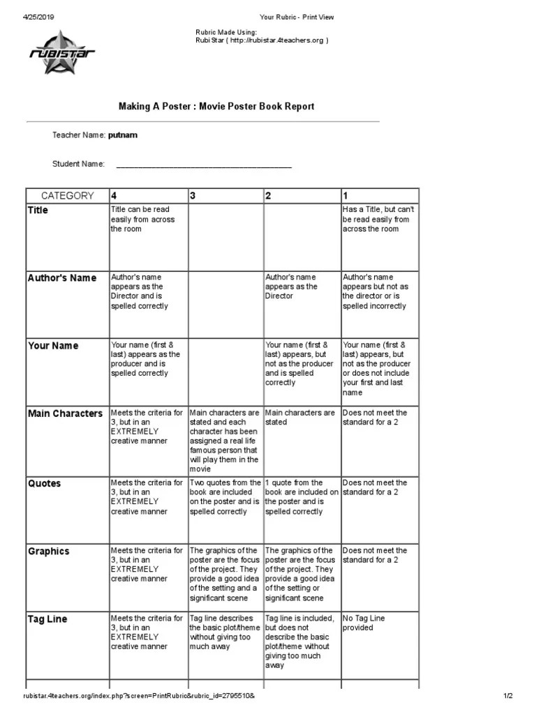 Movie Poster Book Report Print View PDF Rubric (Academic