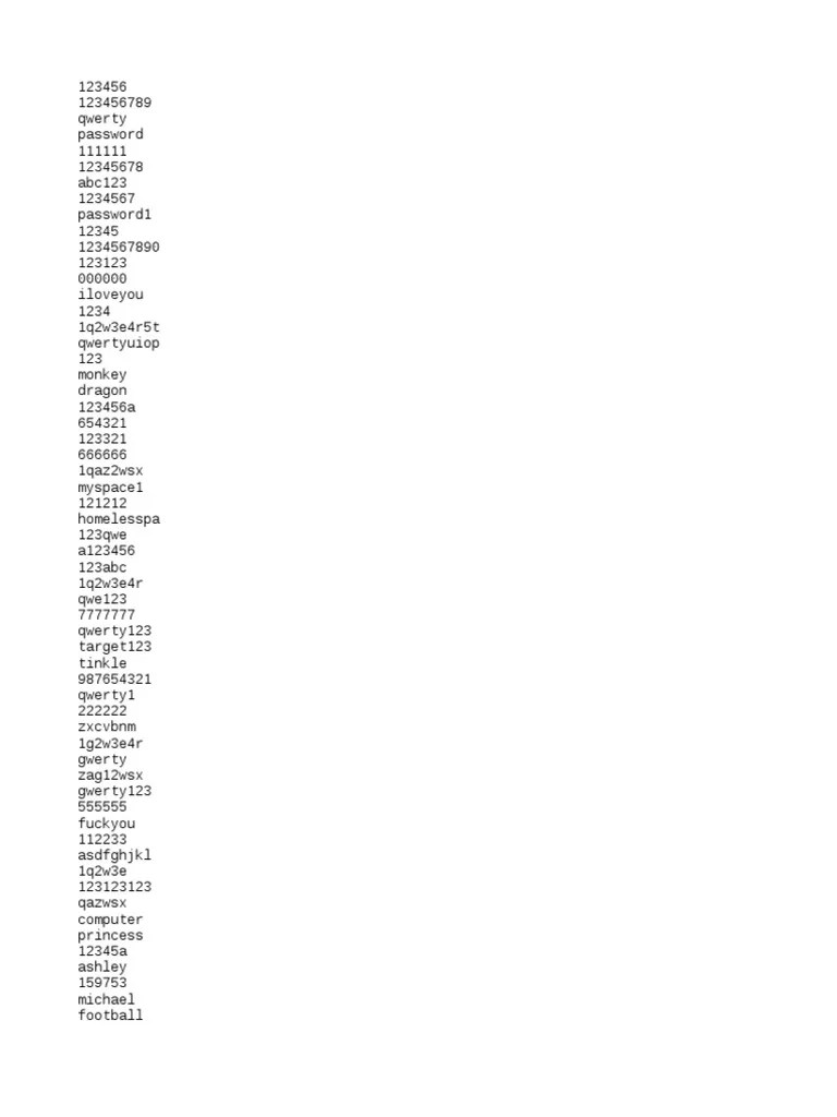 Pwned Password Top 100 K (Las 100000 Contraseñas Mas Empleadas) | Pdf |  Ocio | Deportes