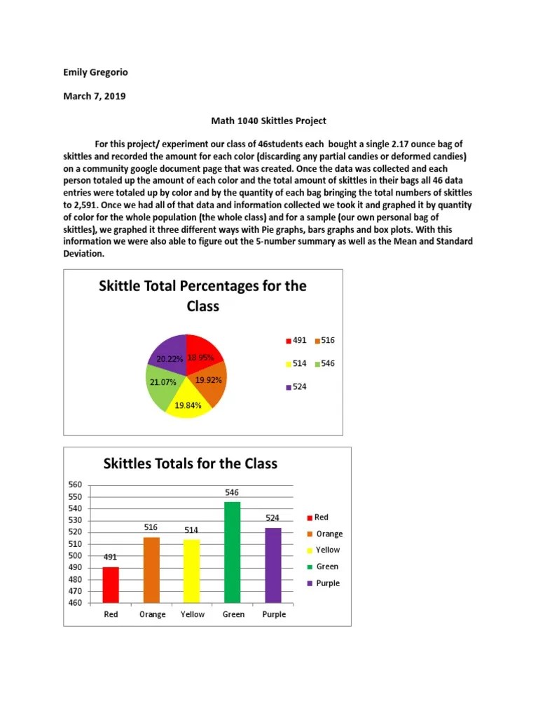 Math 1040 Skittles Project PDF Mean Teaching Mathematics