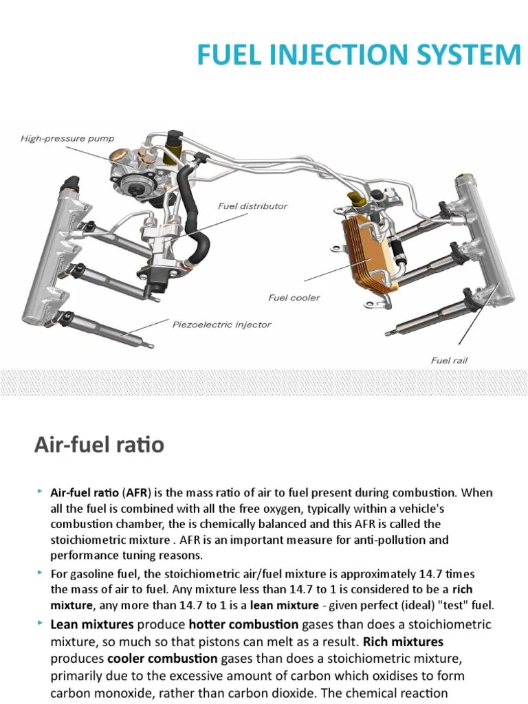 Understanding Fuel Injection Systems A Comprehensive Look at
