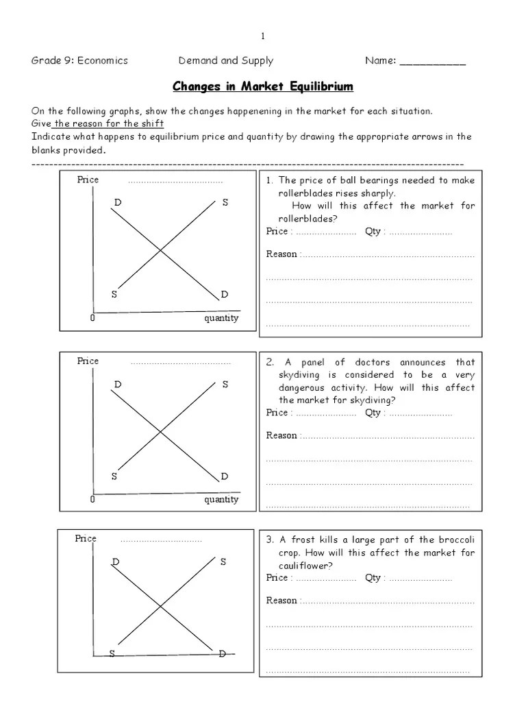 Demand and Supply Worksheet | Supply And Demand | Demand Curve