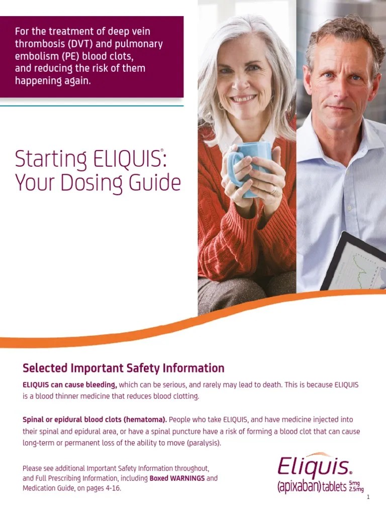 Starting ELIQUIS Your Dosing Guide Selected Important Safety Information PDF Thrombosis