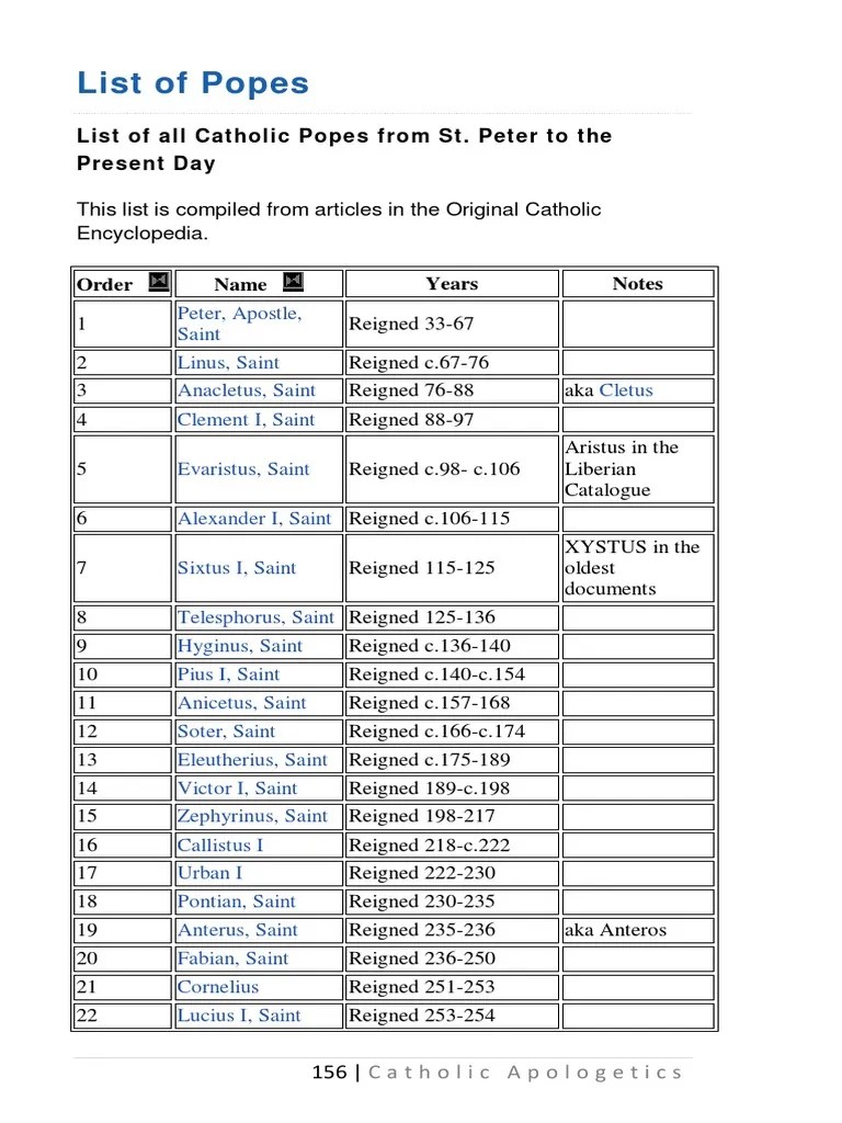 list of Popes.pdf Catholic Church Vatican City