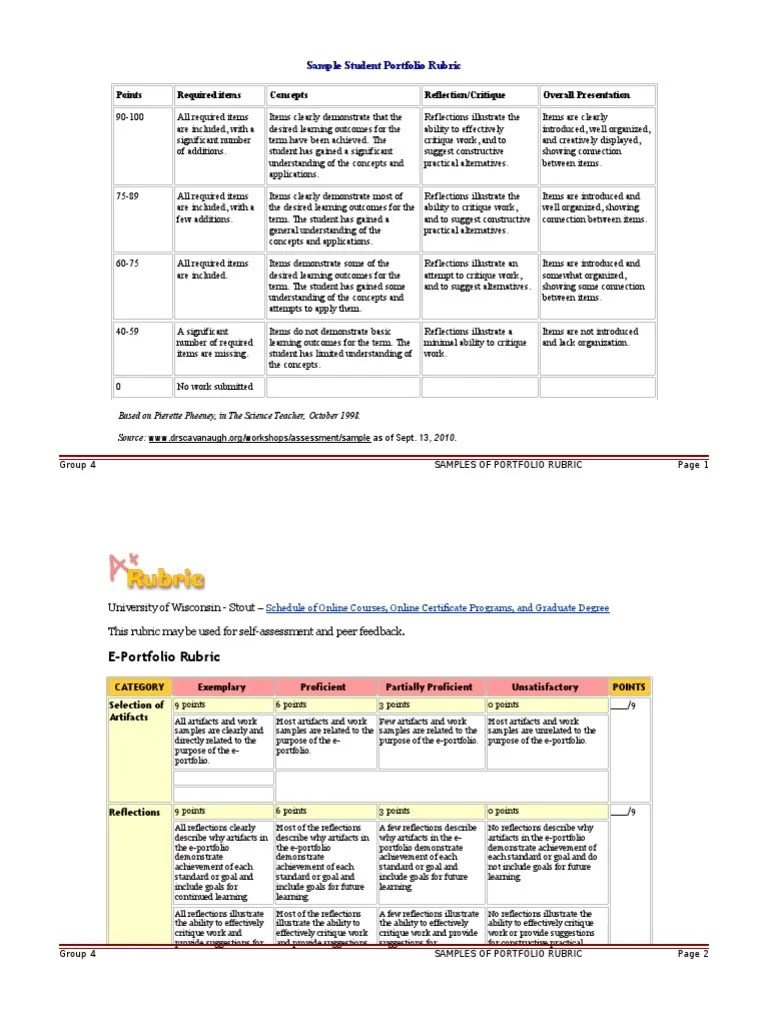 Sample Student Portfolio Rubric Rubric (Academic) Educational