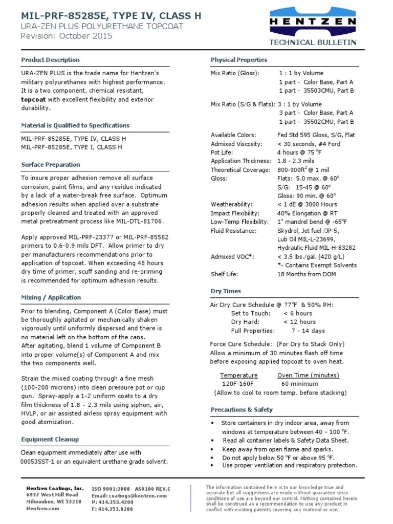 Hentzen urazen Paint Materials