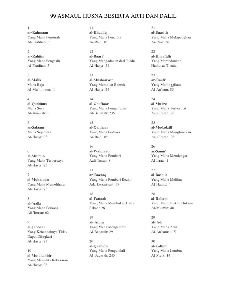 Asmaul Husna Beserta Artinya