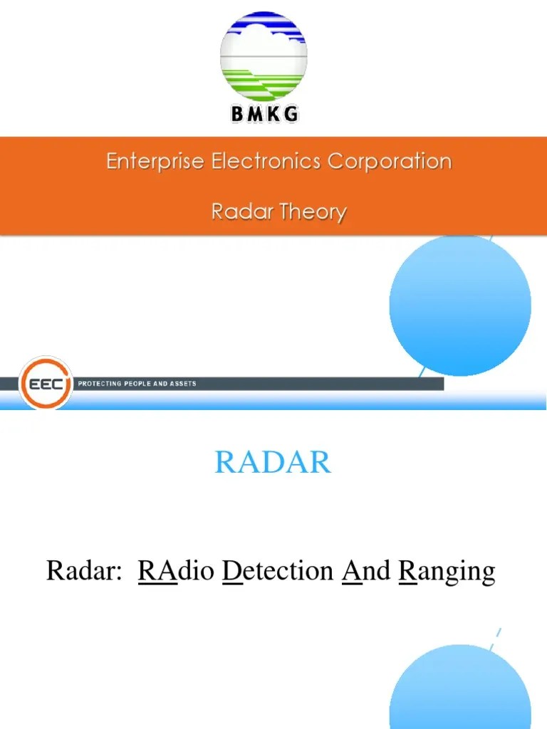 Radar Theory and Principles Part 1 Slides PDF Radar Radio Propagation