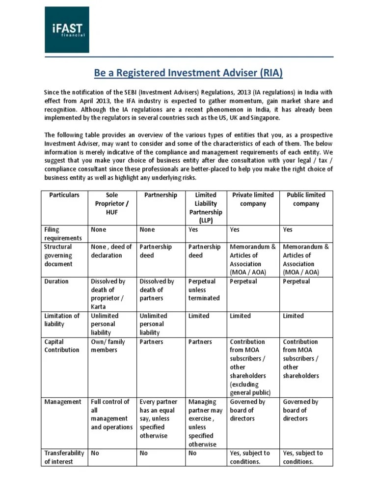 Be a Registered Investment Adviser Financial Adviser Mutual Funds