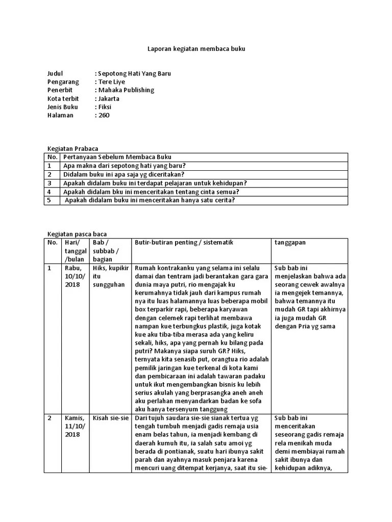 Download Contoh Laporan Kegiatan Literasi Sd Gif