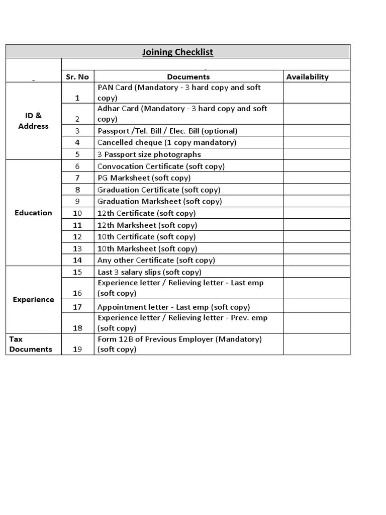 Joining Checklist Sr. No Documents Availability PDF