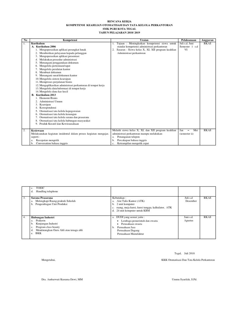Program Kerja KKK | PDF