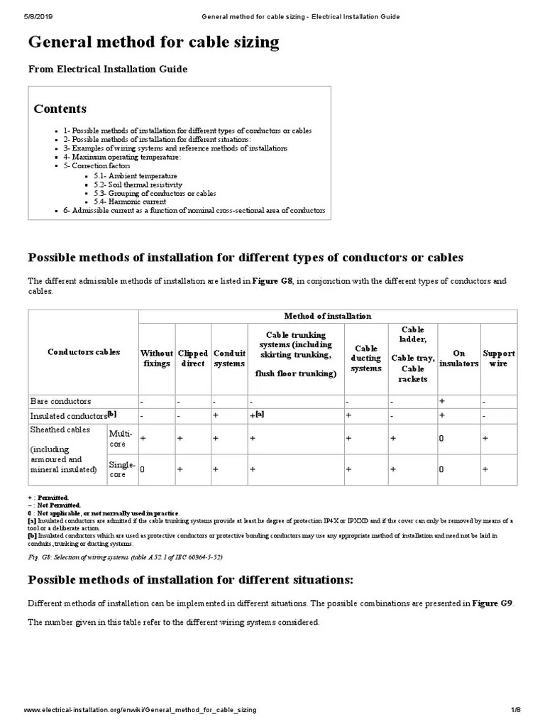 LV Cable Derating Factors IEC 60364 (Europe) PDF Electrical Wiring