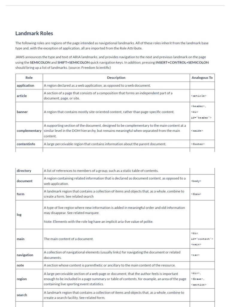 Navigating Landmarks An InDepth Explanation of ARIA Landmark Roles