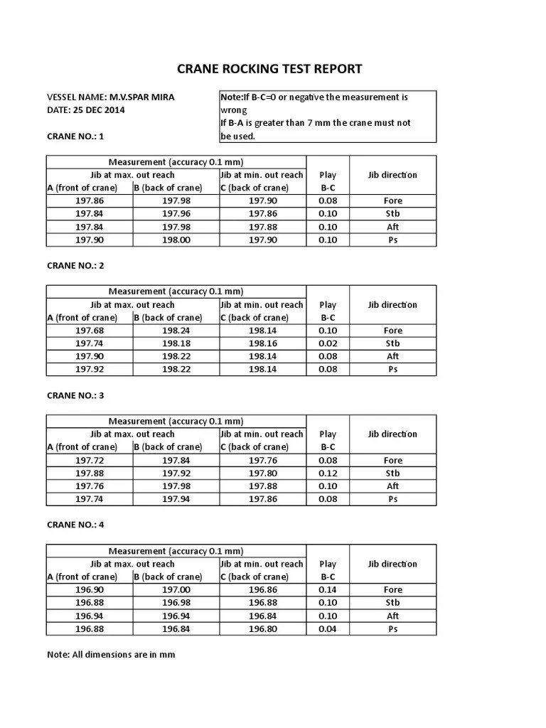 Crane Rocking Test Nature