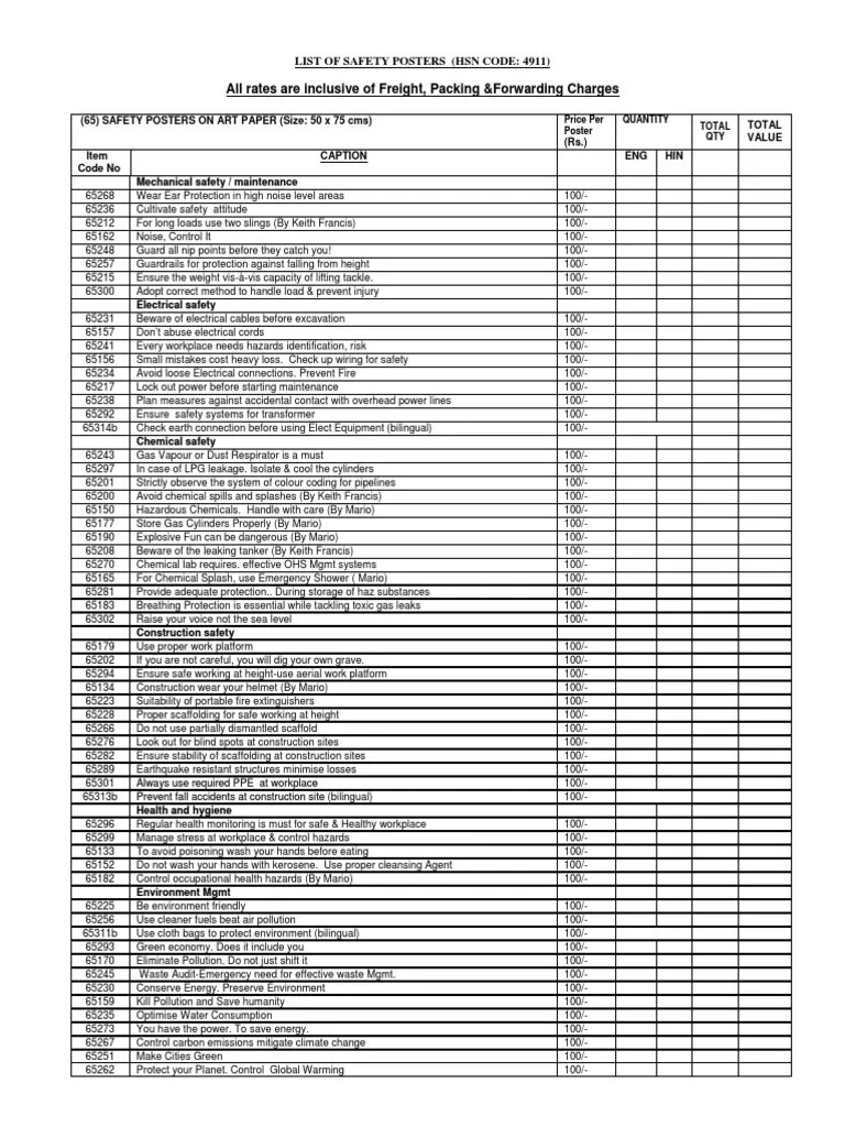 List of Safety Poster Pollution Natural Environment Free 30day