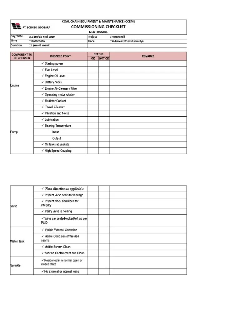 Commissioning Checklist Neutramill