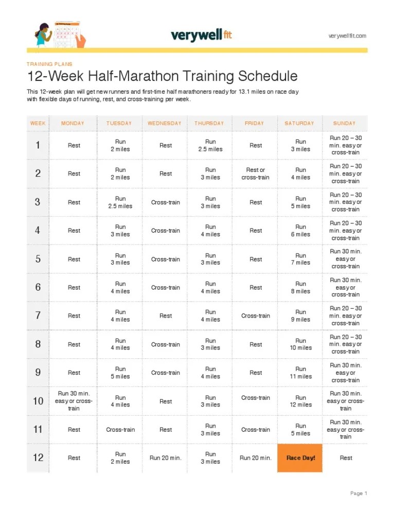 12+Week+Beginner+Half+Marathon+Training+Plan+ Sports