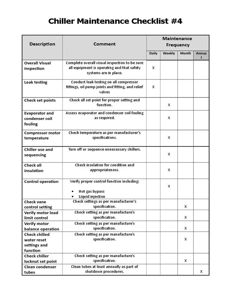 Chiller Maintenance List Chemical Engineering Engineering