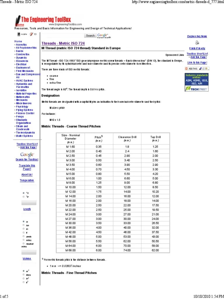 40121695ThreadsMetricISO724.pdf Screw Pipe (Fluid Conveyance)