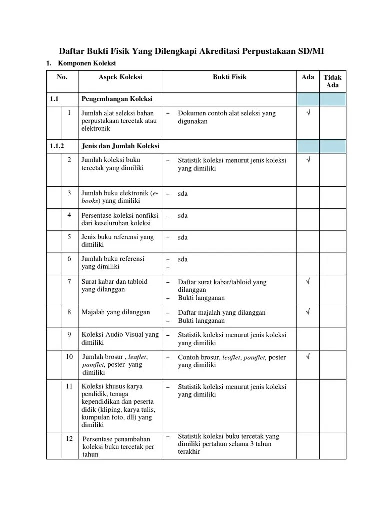 Daftar Bukti Fisik Yang Dilengkapi Akreditasi Perpustakaan SD | PDF