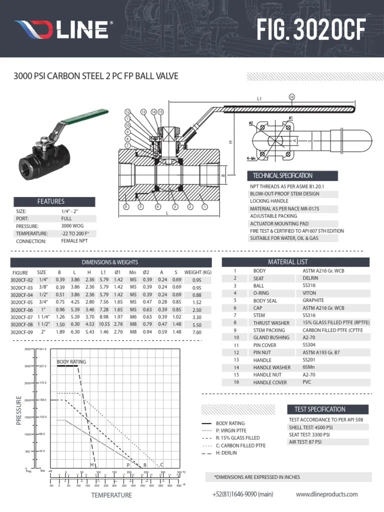 Ball Valve 3020cf-Series | PDF | Valve | Building Engineering