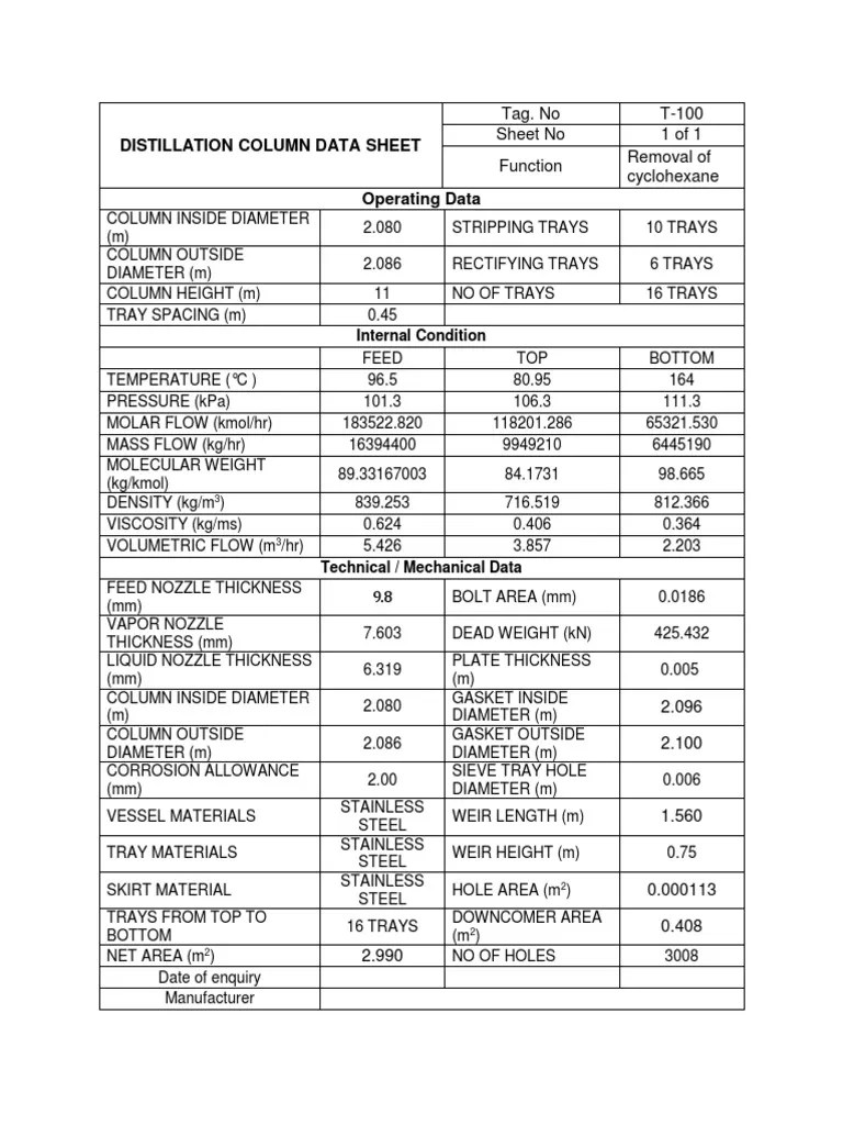 (E1) Chapter 2.2 DP2 Equipment Specification Sheet PDF Stainless