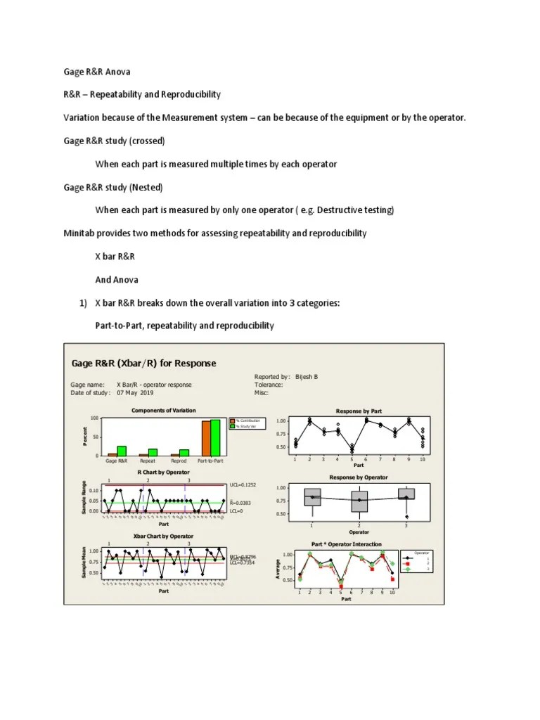 Gage R Analysis Of Variance Research Methods