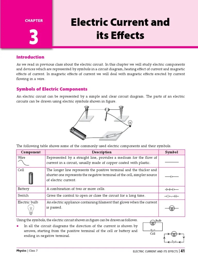 class_7_science_electric_current_and_its_effect1.pdf Electric Current Electricity