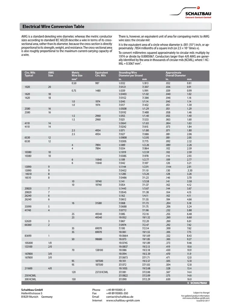 Electric Wire Size | PDF | Wire | Electricity