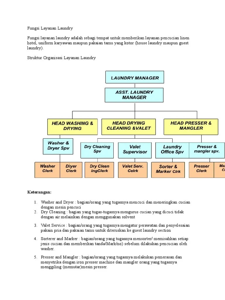 Apa Yang Dimaksud Dengan Guest Laundry Dan Valet Service