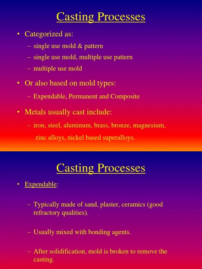 Casting Processes PDF Casting (Metalworking) Building Engineering