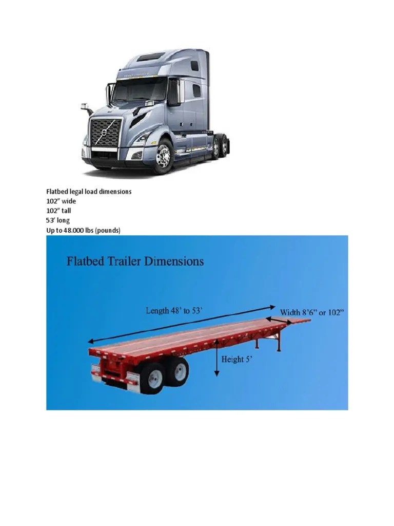 Flatbed Legal Load Dimensions 102" Wide 102" Tall 53' Long Up To 48.000