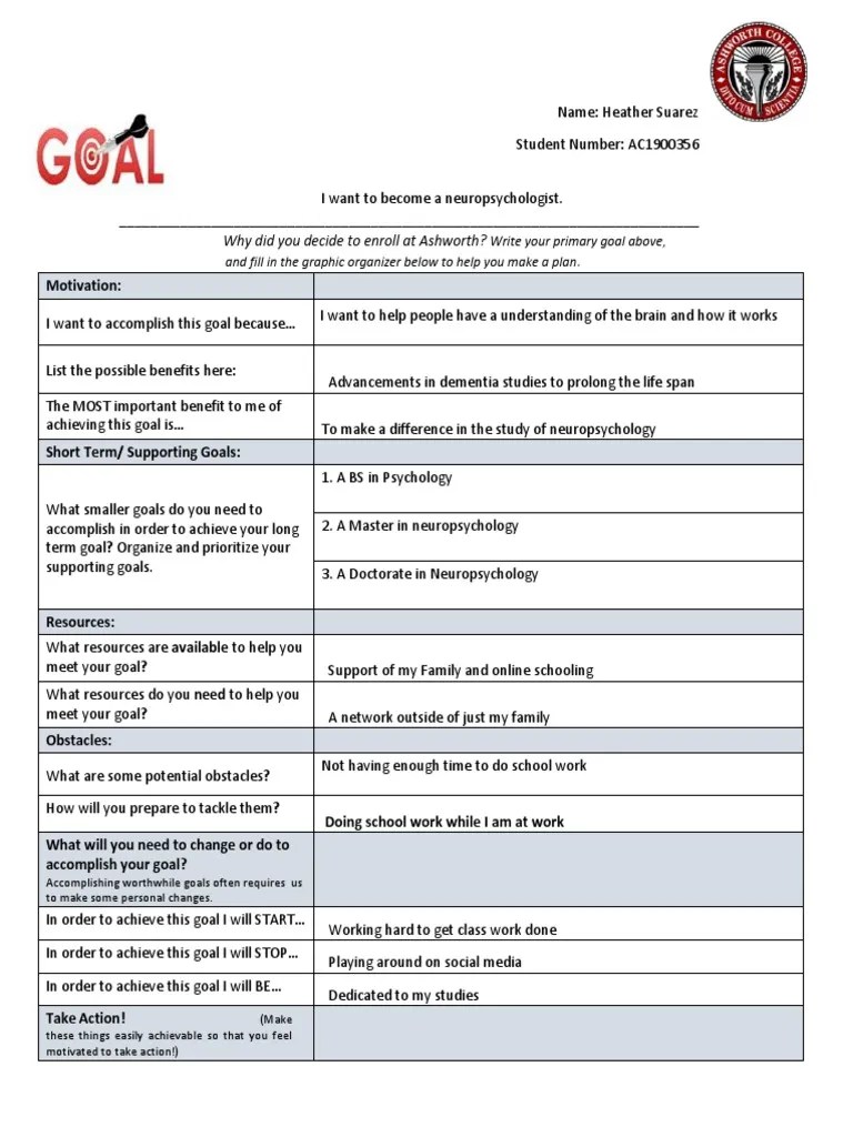 OR110 Assignment 8 Goal Setting Graphic Organizer PDF Goal