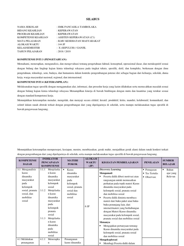 Rpp Ilmu Kesehatan Masyarakat Kelas X Smk Keperawatan Bagikan Kelas