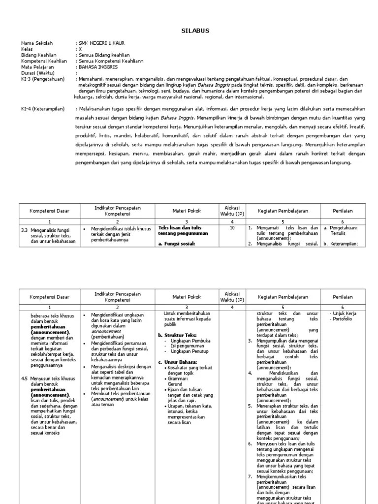 Silabus Kelas X Announcement | PDF