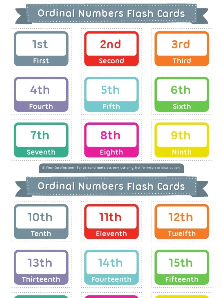 Ordinal Numbers Flash Cards 2x3 PDF