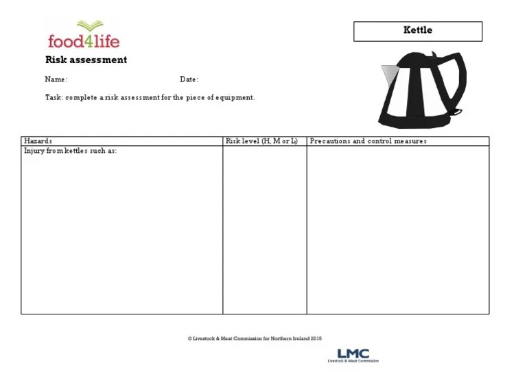 Kettle Name Date Task Complete A Risk Assessment For The Piece of